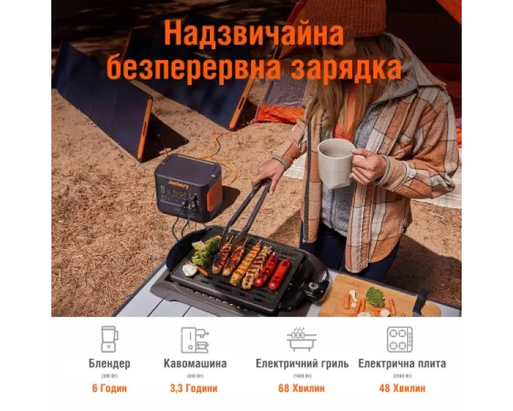 Jackery Explorer 2000 Pro EU Зарядна станція